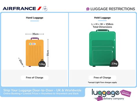 excess baggage charges air france|air france checked baggage fees.